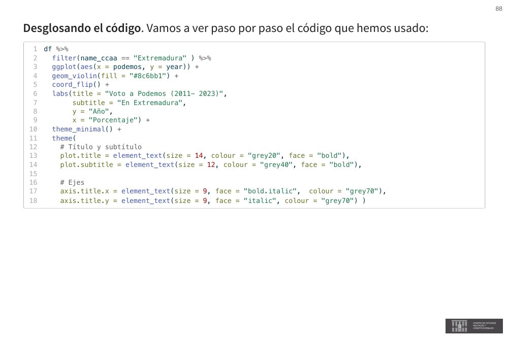 R que R: From Rookies to Regression – slide 4