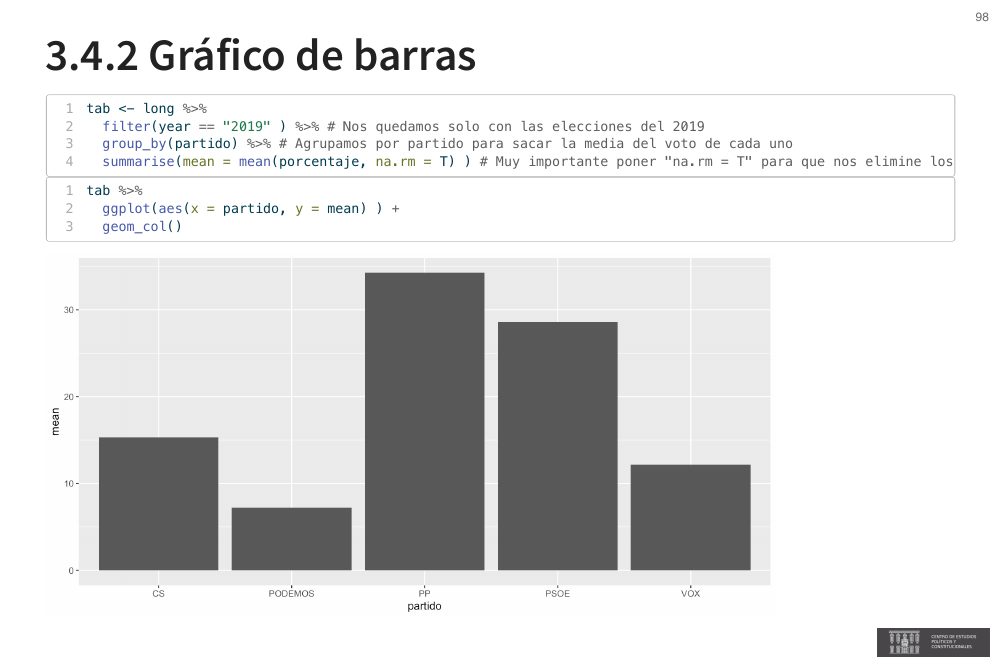 R que R: From Rookies to Regression – slide 5