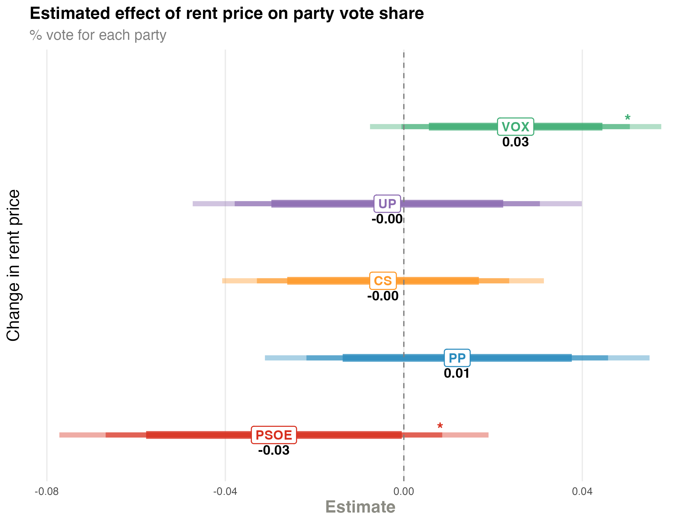 rents.png